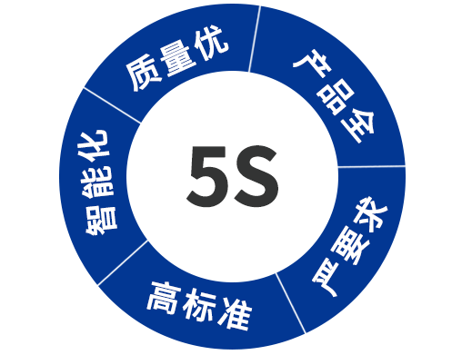 洗滌塔